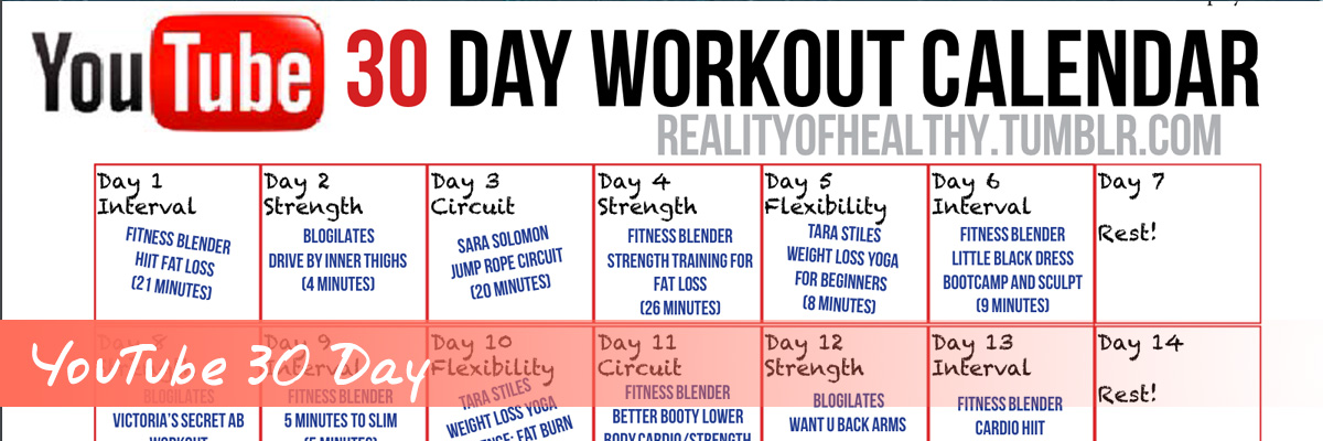 YouTube based fitness programs - structured workout programs at home!